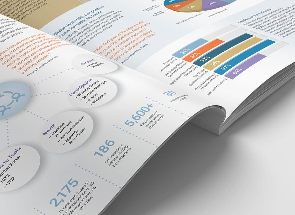 Health-ISAC Branding